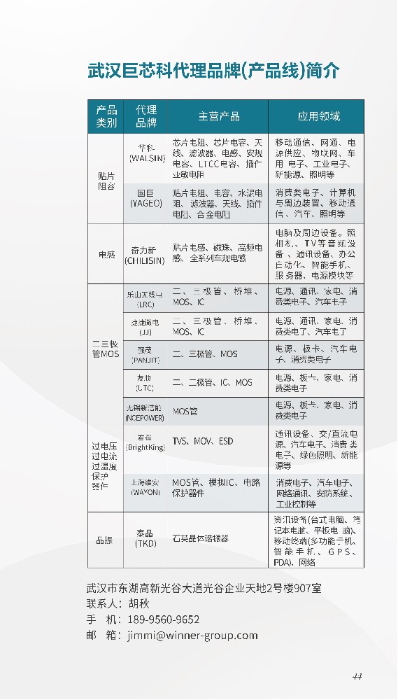 武汉巨芯科电子有限公司